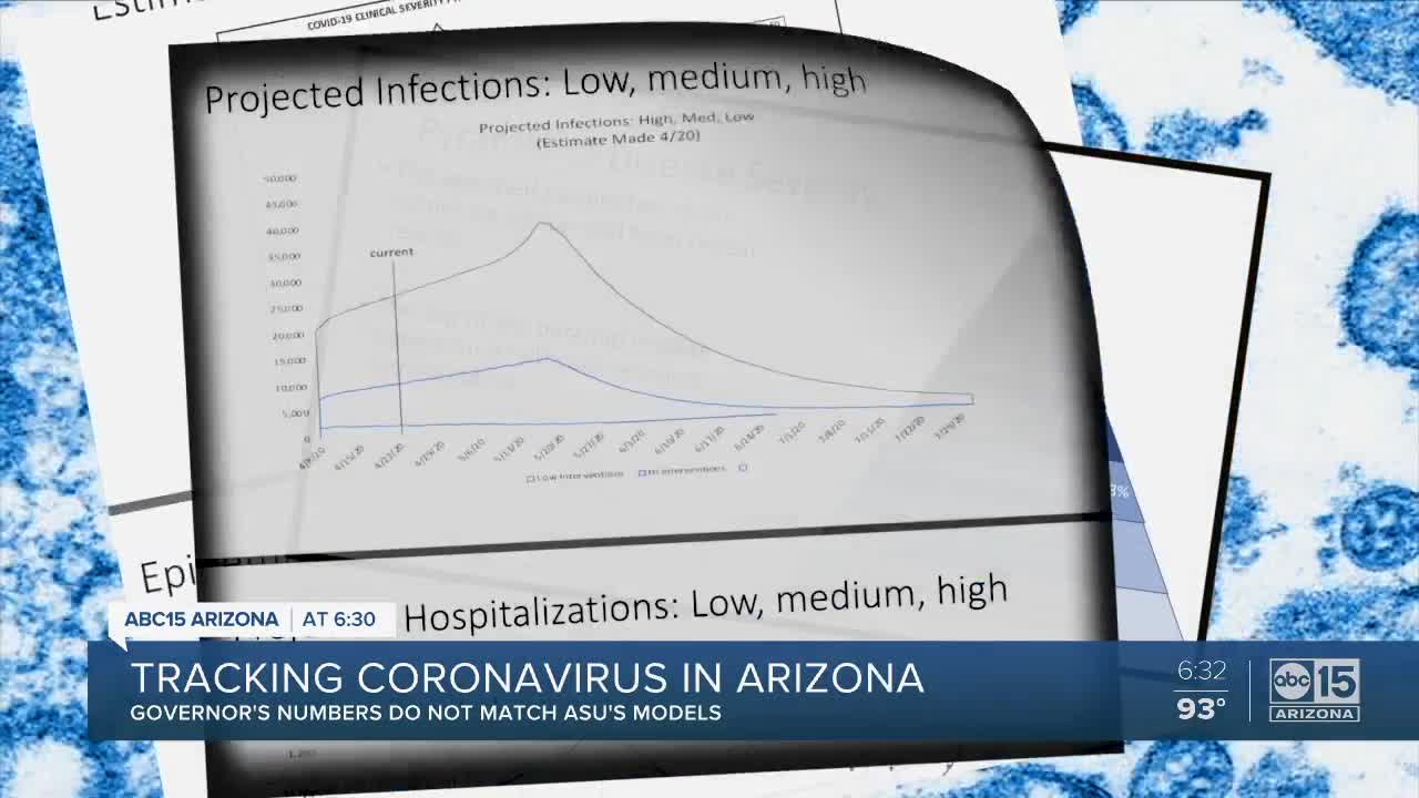 Tracking coronavirus in Arizona