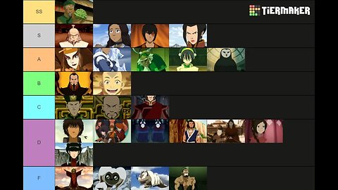 Avatar: The Last Airbender Character Tierlist