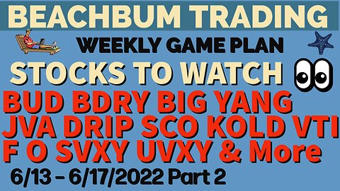 BUD BDRY BIG YANG JVA DRIP SCO KOLD VTI F SVXY UVXY & More �� Trading Watchlists for 6/13 – 6/17/22