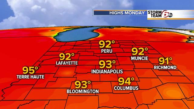 Sunday Night Forecast