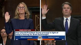 Reaction to Kavanaugh hearing