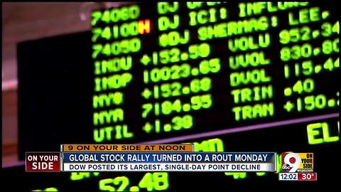 Global stock rally turned into a rout Monday