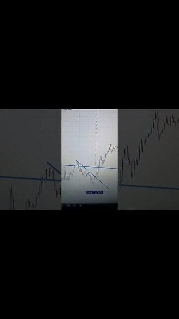 Potential sell and buy moving on 5 min chart EUR/USD