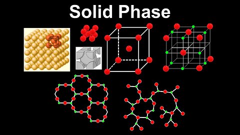 Crystalline Vs Amorphous Solids - AP Chemistry