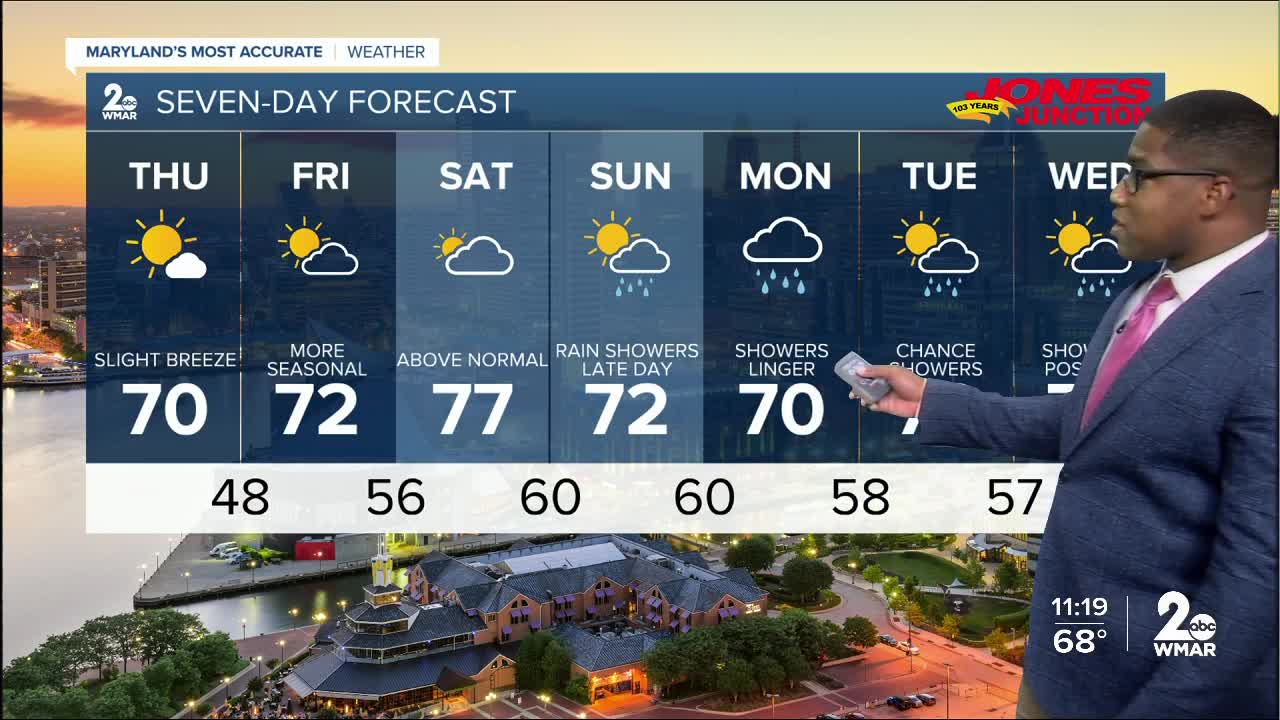 WMAR-2 News Weather at 11