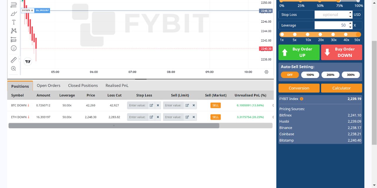 Trading Livestream 500% Crypto Returns Entries Exits and All!