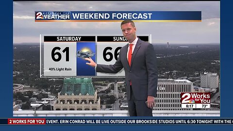 Wet Weather
