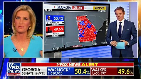 The Moment Fox Host's Rant is Interrupted by Herschel Walker Losing