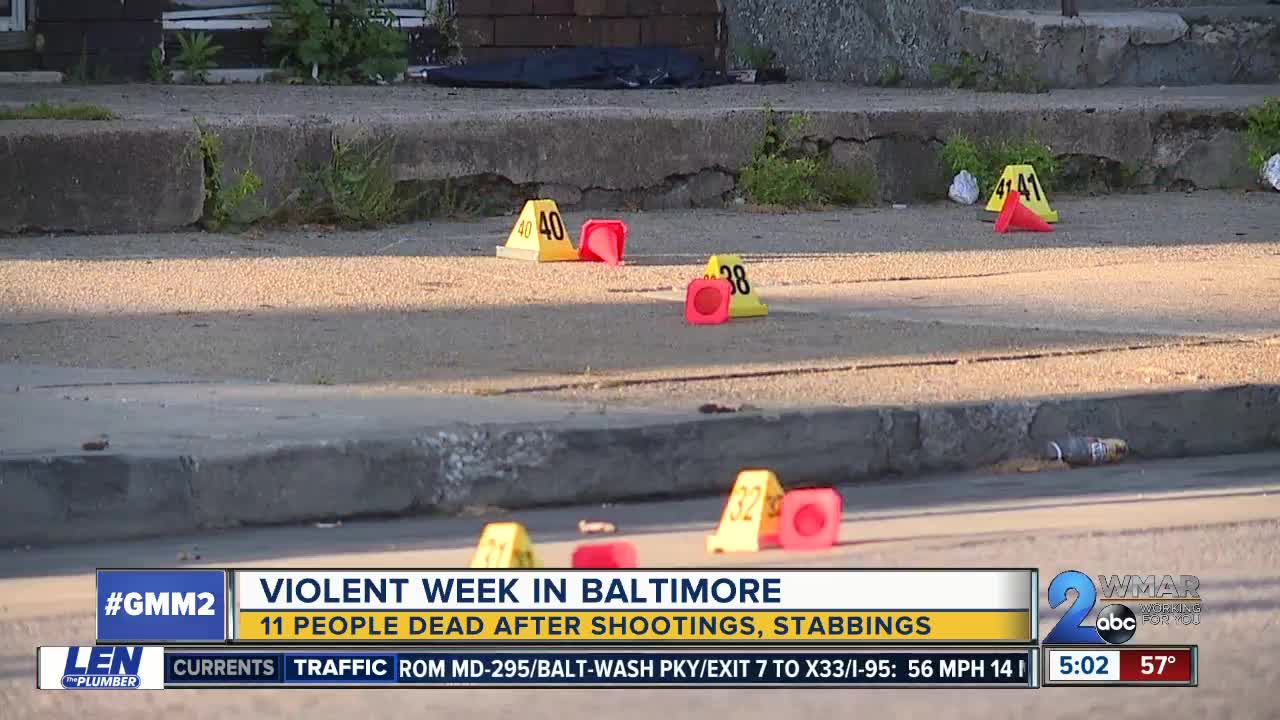 Communities stand against uptick in gun violence in Baltimore