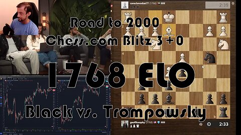 Road to 2000 #193 - 1788 ELO - Chess.com Blitz 3+0 - Black vs. Trompowsky