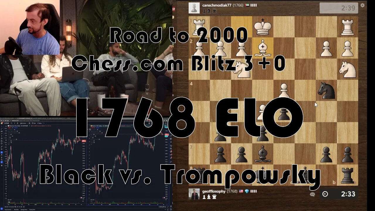 Road to 2000 #193 - 1788 ELO - Chess.com Blitz 3+0 - Black vs. Trompowsky