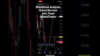 BlackRock analysis- #blackrock #stocktrading #shorts