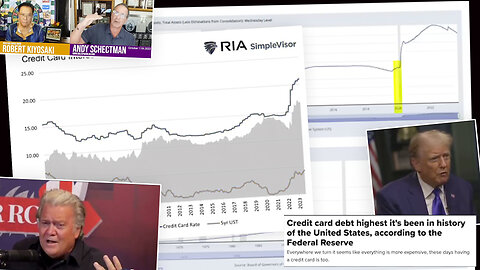 Stock Market Crash | If You Took Out the Top Seven Stocks How Would the U.S. Stock Market Look? Has the U.S. Ever Raised Interest Rates By 4.8% As Quickly As We Are Now Seeing? + BRICS Pay Digital Blockchain Payment System Launched?!