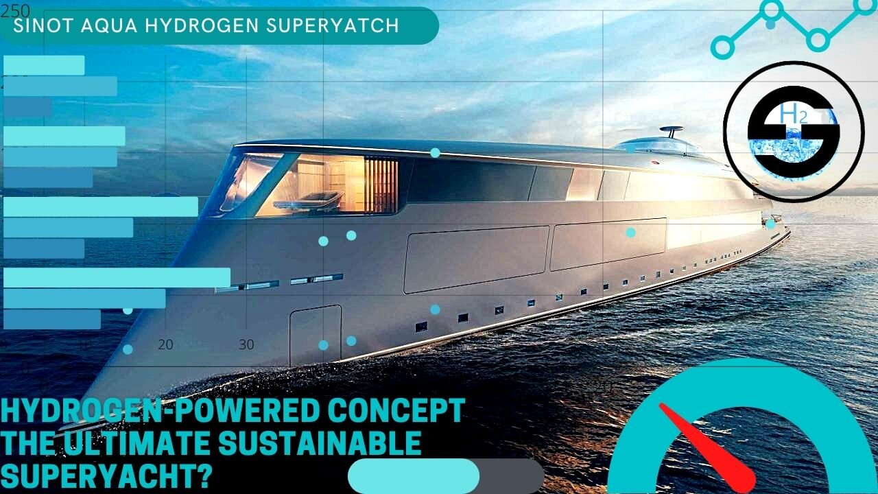 Is This 376-Foot-Long Hydrogen-Powered Concept The Ultimate Sustainable Superyacht?