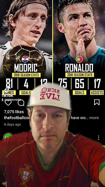 Cristiano Ronaldo robbed of the 2018 Ballon d'Or