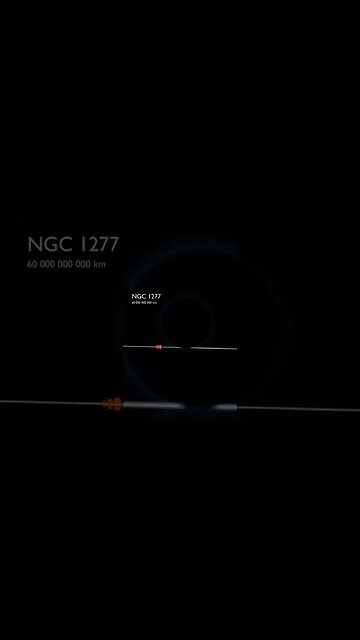 Earth is Smaller Than You Think #shorts