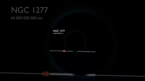 Earth is Smaller Than You Think #shorts