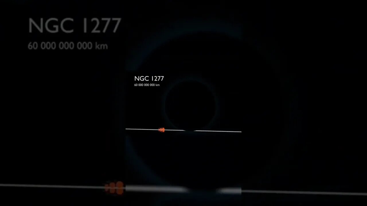 Earth is Smaller Than You Think #shorts