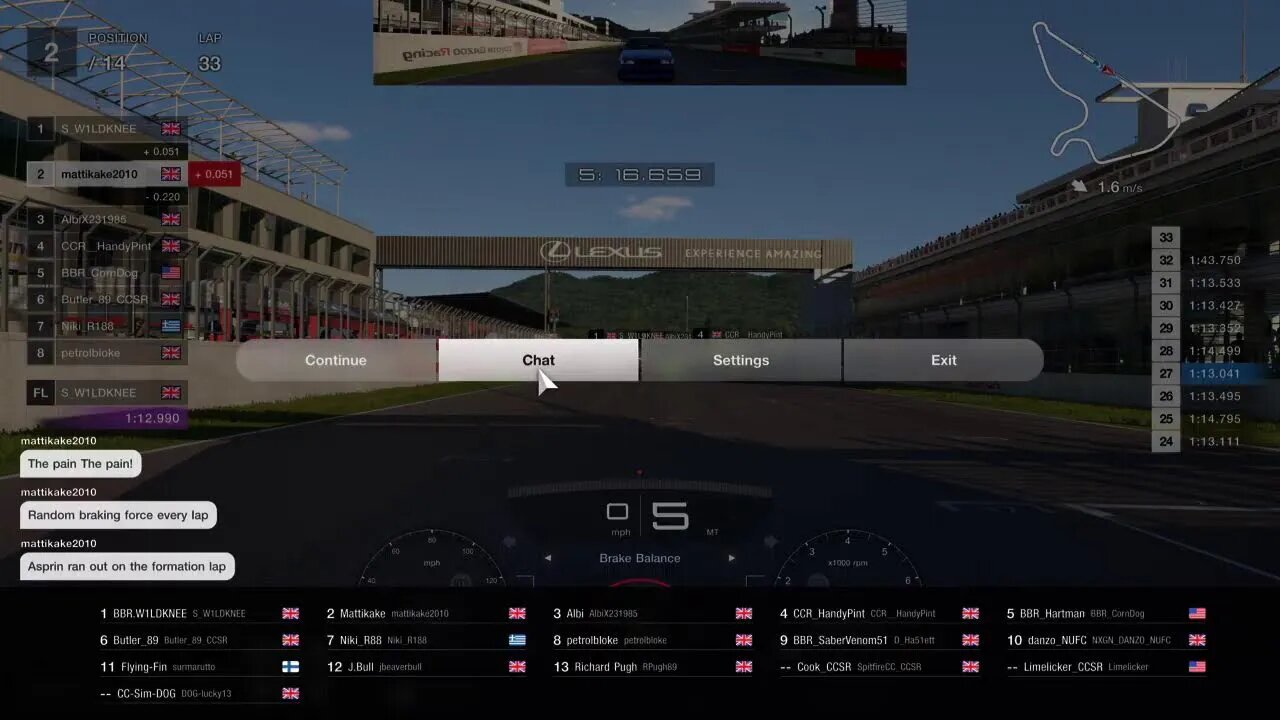 CCSR TCC Round 2