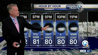 Wednesday night forecast