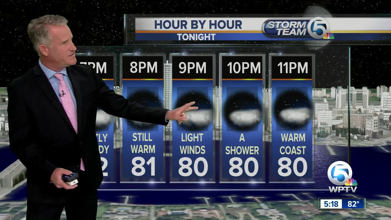 Wednesday night forecast