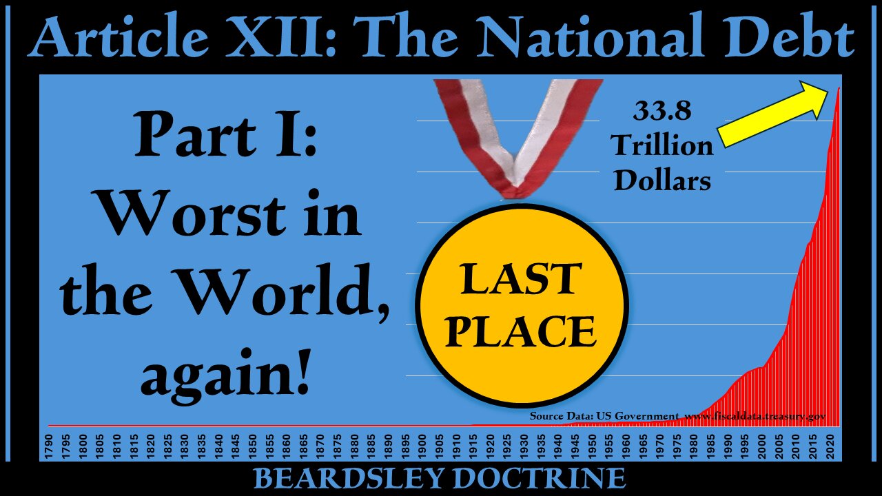 Beardsley Doctrine: Article XII Part I- Worst in the World, again!