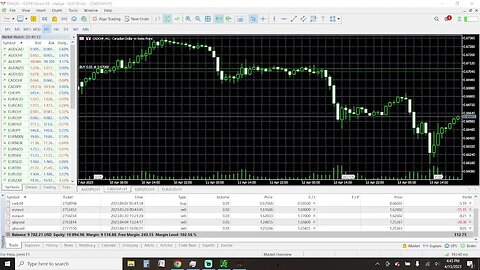 Prep Live Trading 4-13-2023