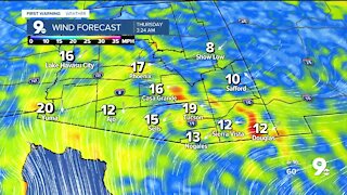 A short cold spell followed by more warm temperatures