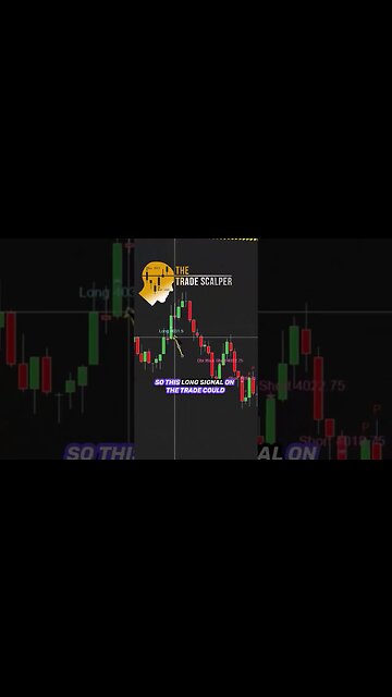 How to Avoid False Signals and Improve Trade Accuracy