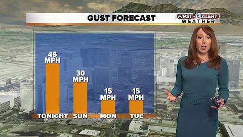 13 First Alert weather for March 3.