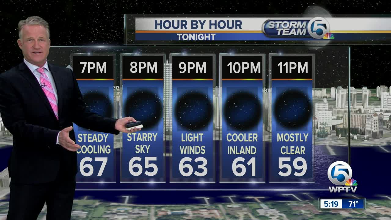 Tuesday night forecast