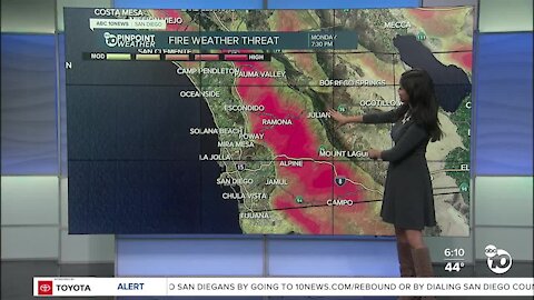 ABC 10News Pinpoint Weather for Dec. 6, 2020