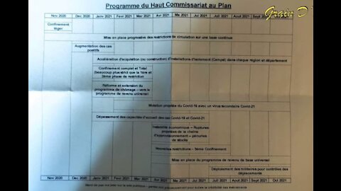 L'AGENDA DU PLAN - 1ère partie