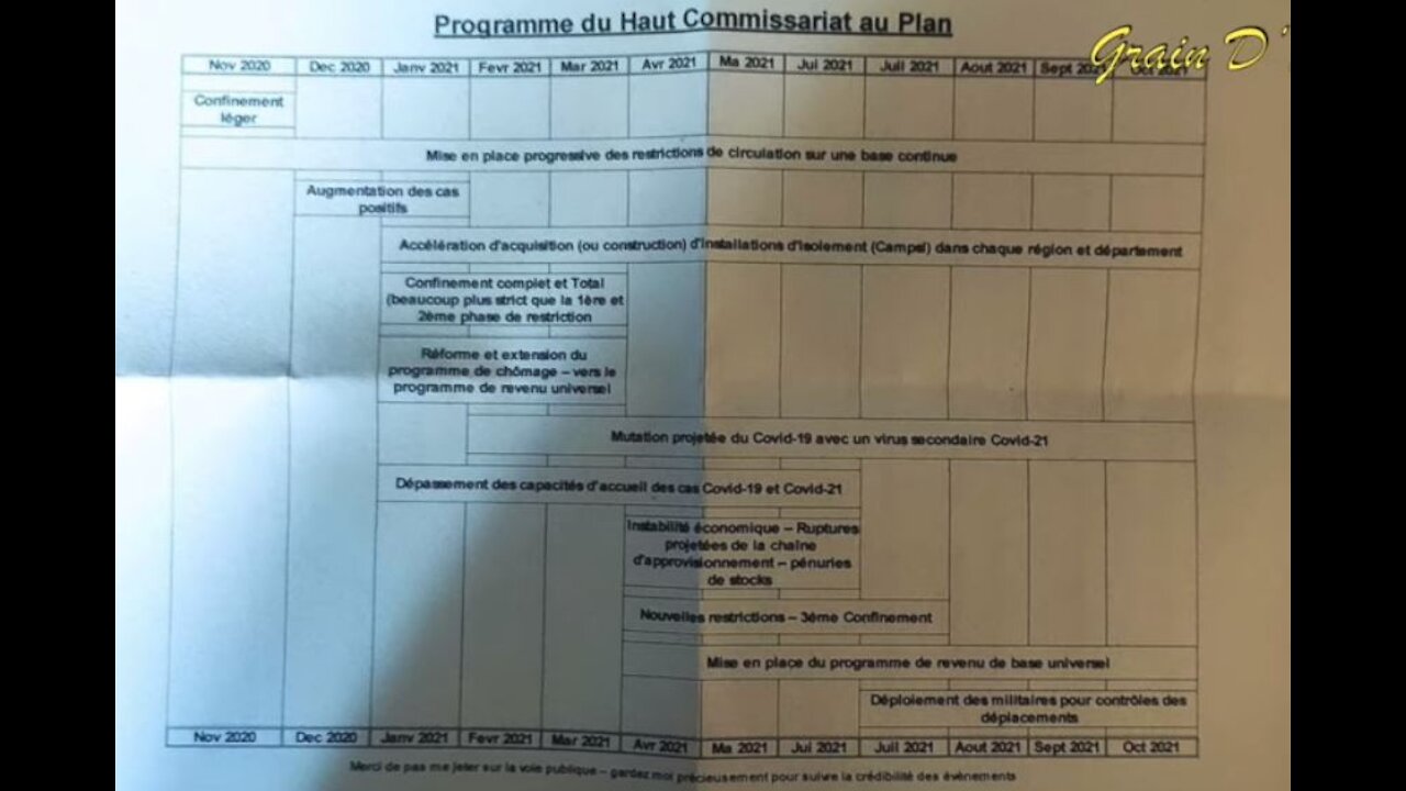 L'AGENDA DU PLAN - 1ère partie