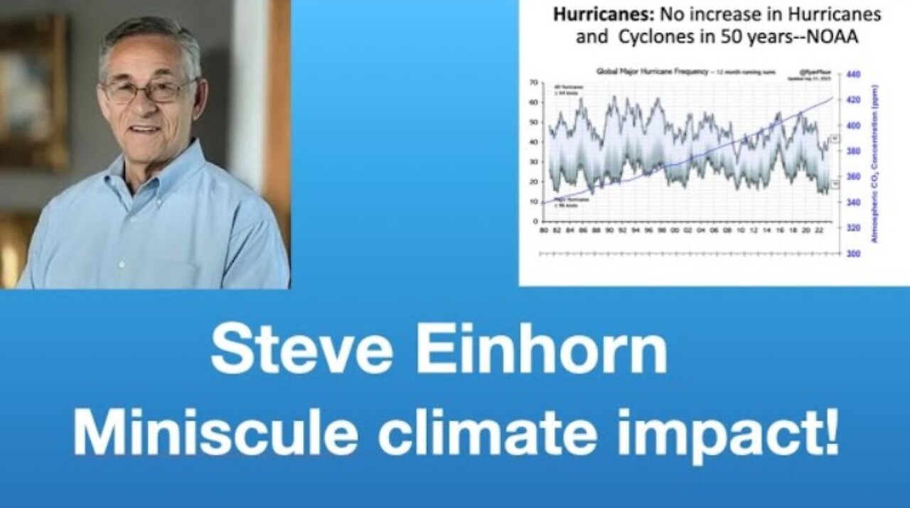 Steve Einhorn: Climate Change: What They Rarely Teach In College | Tom Nelson Pod #223