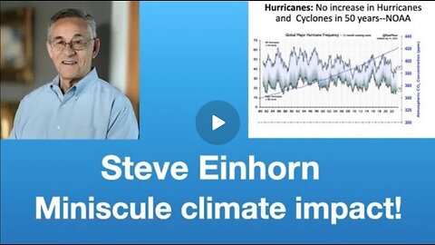 Steve Einhorn: Climate Change: What They Rarely Teach In College | Tom Nelson Pod #223