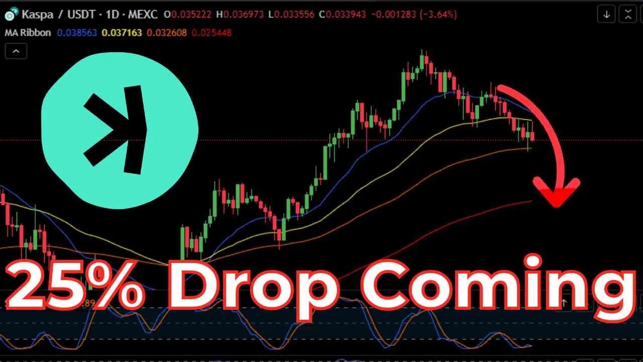 Kaspa to retest the 200 Day EMA!? DCA opportunity soon!! Daily Analysis Update 2023 Crypro