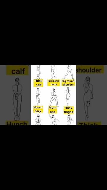 Total Body Torch: Home Workout for Weight Loss || Total body home workout for weightloss #Shorts