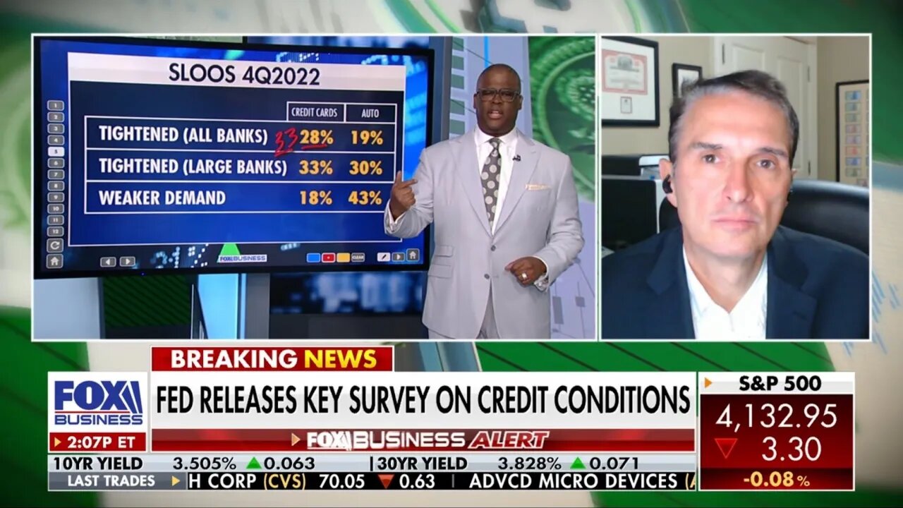 Jim Bianco joins Fox Business to discuss the Fed's Senior Loan Officer Survey & Regional Banks