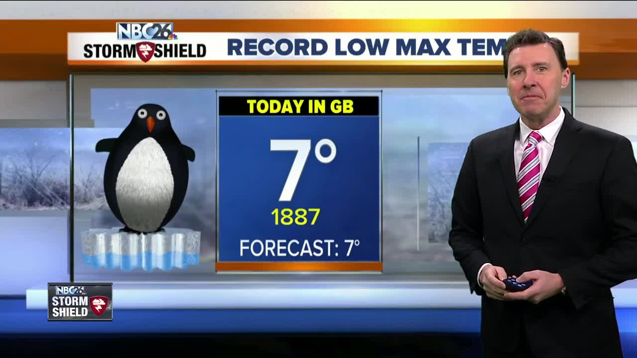 Michael Fish's NBC26 Storm Shield weather forecast