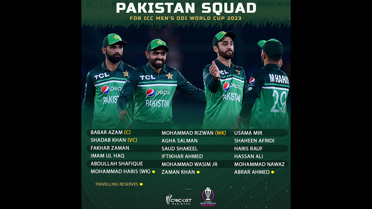 Pakistan Cricket Team Squad World Cup 2023 | Pakistan announce squad for ICC Men's World Cup 2023