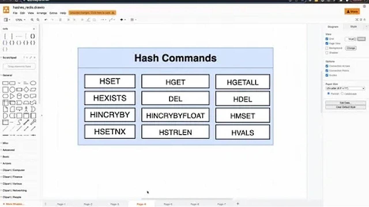 Creating, Updating and Retrieving Hashes in Redis (003)