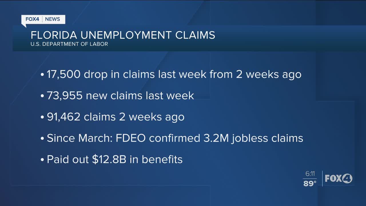 Floridian jobless claims drop