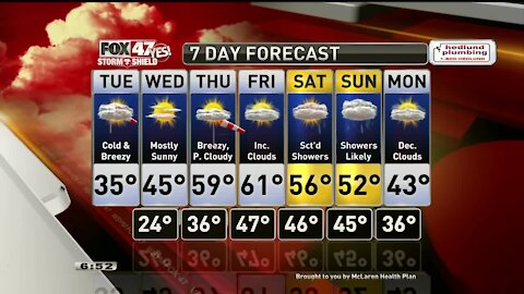 Justin Weather 11-16
