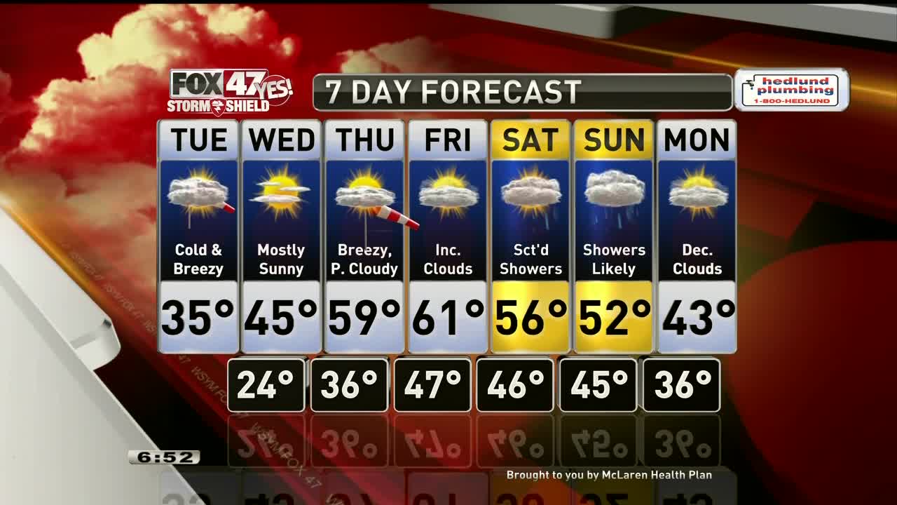 Justin Weather 11-16