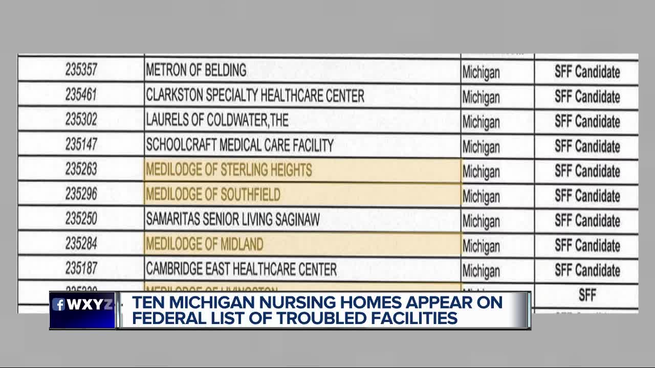 Report lists 400 poor performing nursing homes in US; 10 are in Michigan