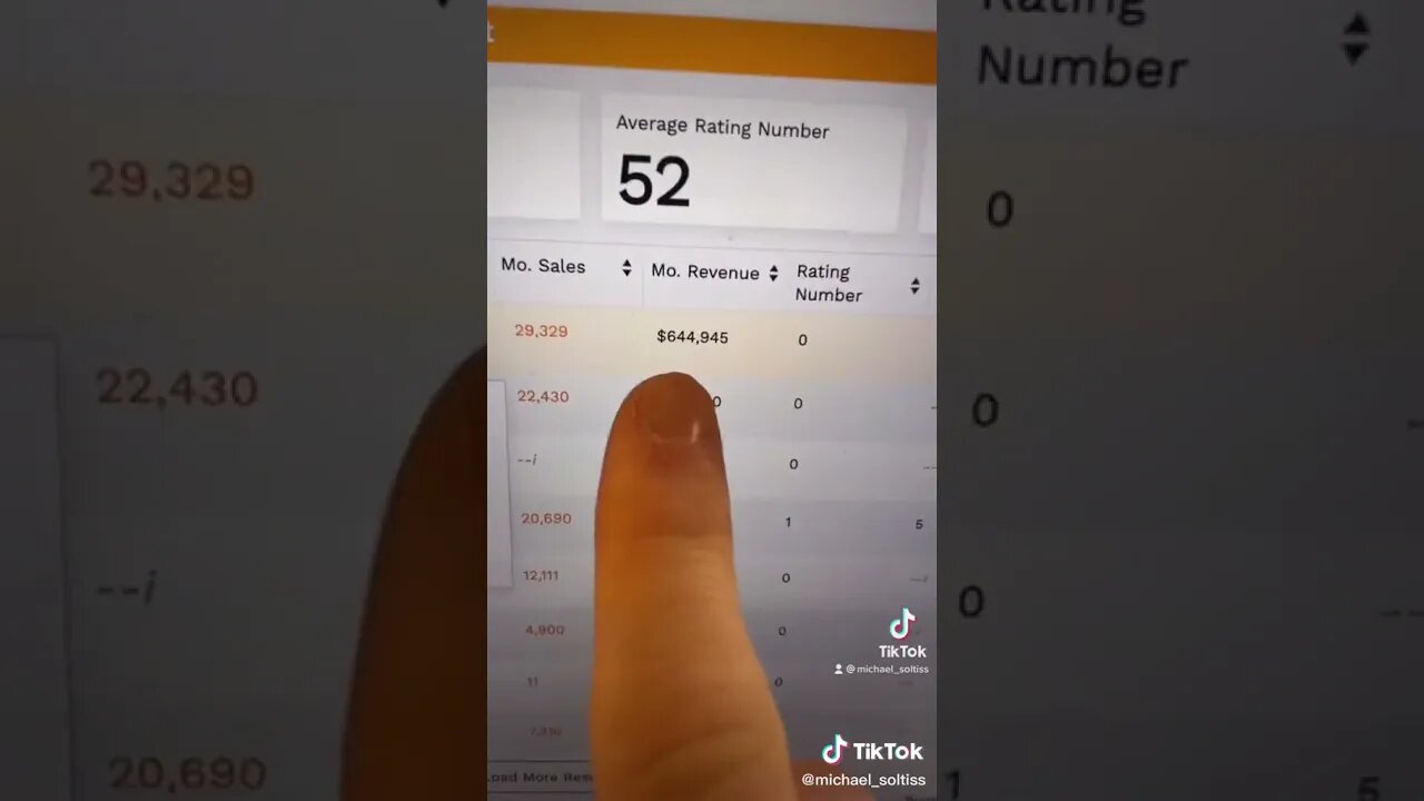 This Product Is Making A Bunch Of MONEY tiktok michael soltiss
