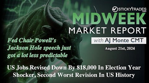 The Markets are in a Holding Pattern - Midweek Market Report with AJ Monte CMT