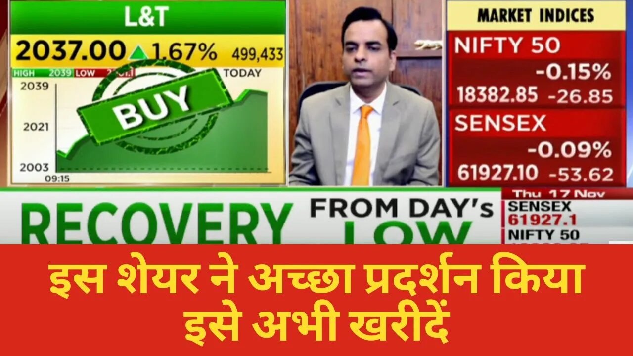 LARSEN & TUBRO SHARE LATEST NEWS | LARSEN & TUBRO शेयर समाचार | LARSEN & TUBRO SHARE ANALYSIS