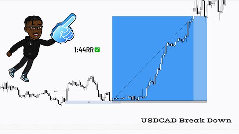 How I made 44% in one Trade! (IN ONE DAY!)